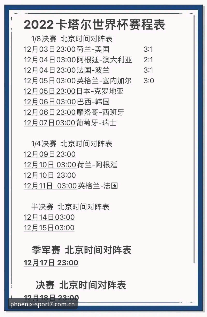 卡拉格炮轰密集赛程：世界杯球员正承受前所未有的身心重压